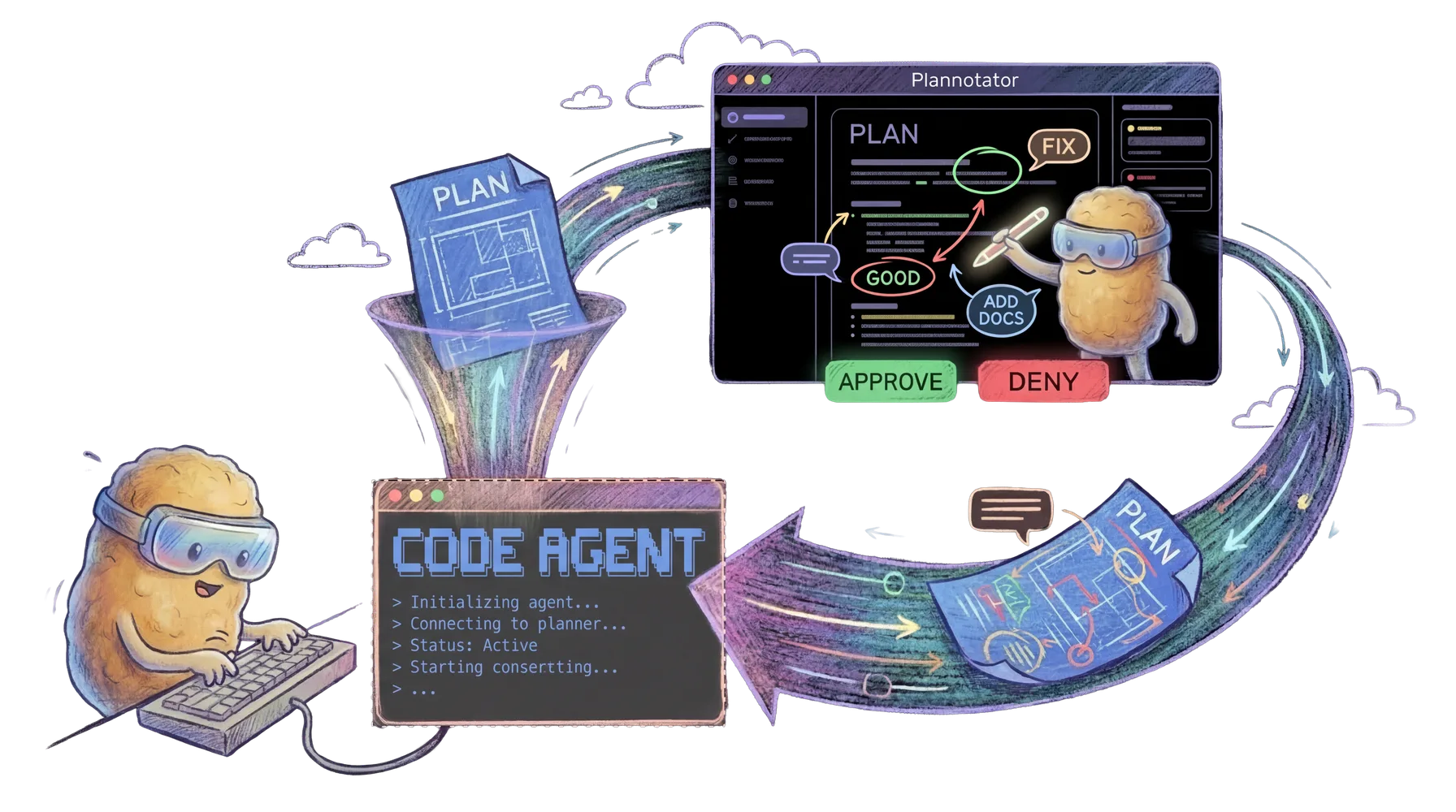 Check plan review showing annotations on an agent's proposed plan